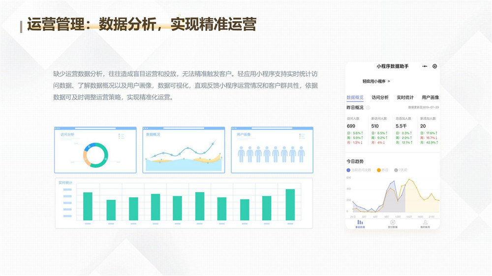 20210330期：玩转同城信息发布平台_26.jpg