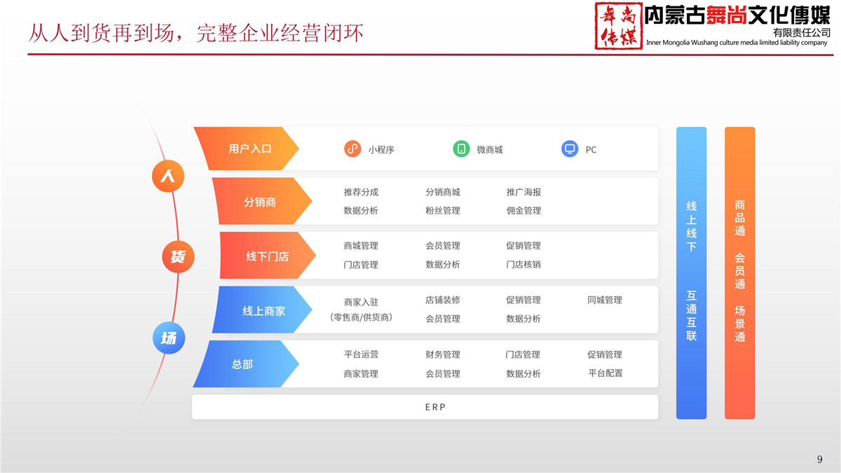 【商城】微商城解决方案_08.jpg