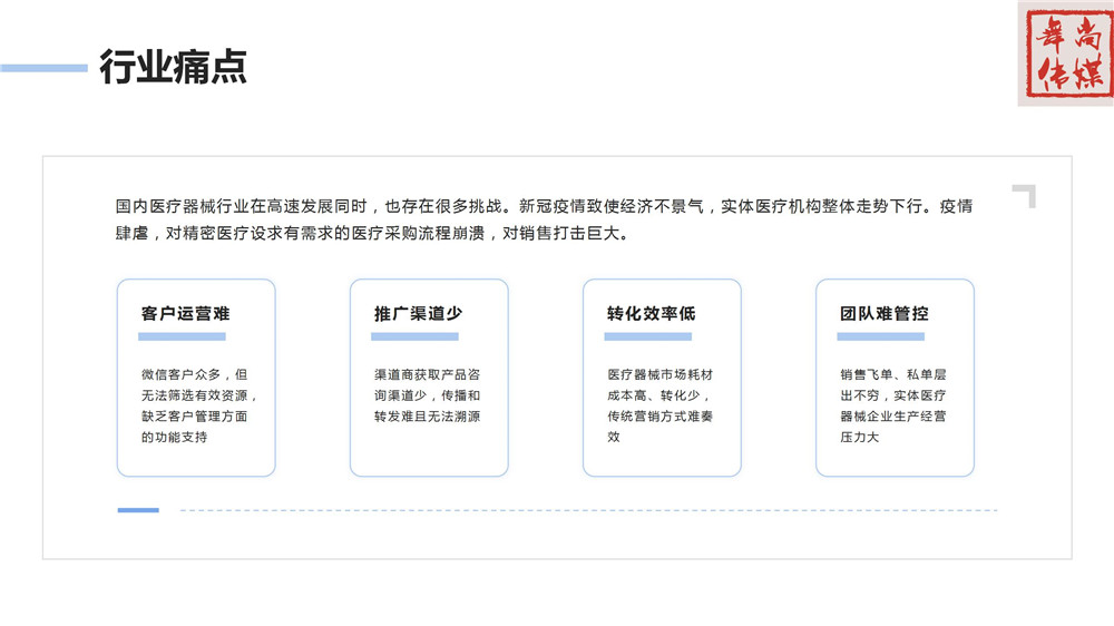 【销售系统】医疗器械行业解决方案_05.jpg